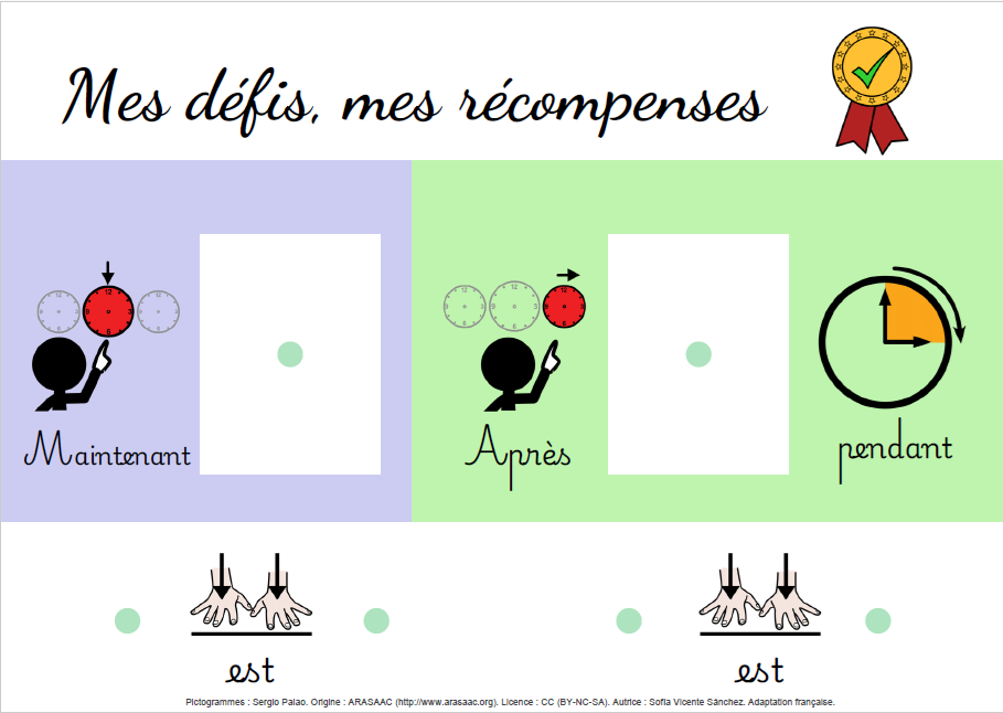 Panneau de renforcement positif : Mes défis mes récompenses